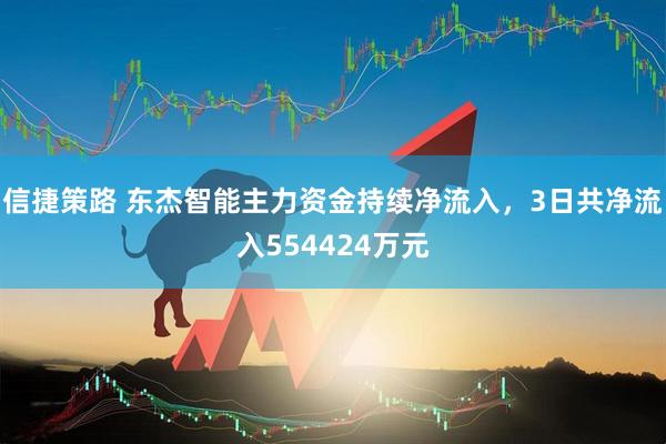 信捷策路 东杰智能主力资金持续净流入，3日共净流入554424万元
