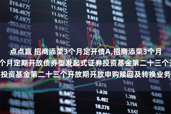 点点赢 招商添荣3个月定开债A,招商添荣3个月定开债C 关于招商添荣3个月定期开放债券型发起式证券投资基金第二十三个开放期开放申购赎回及转换业务的公告